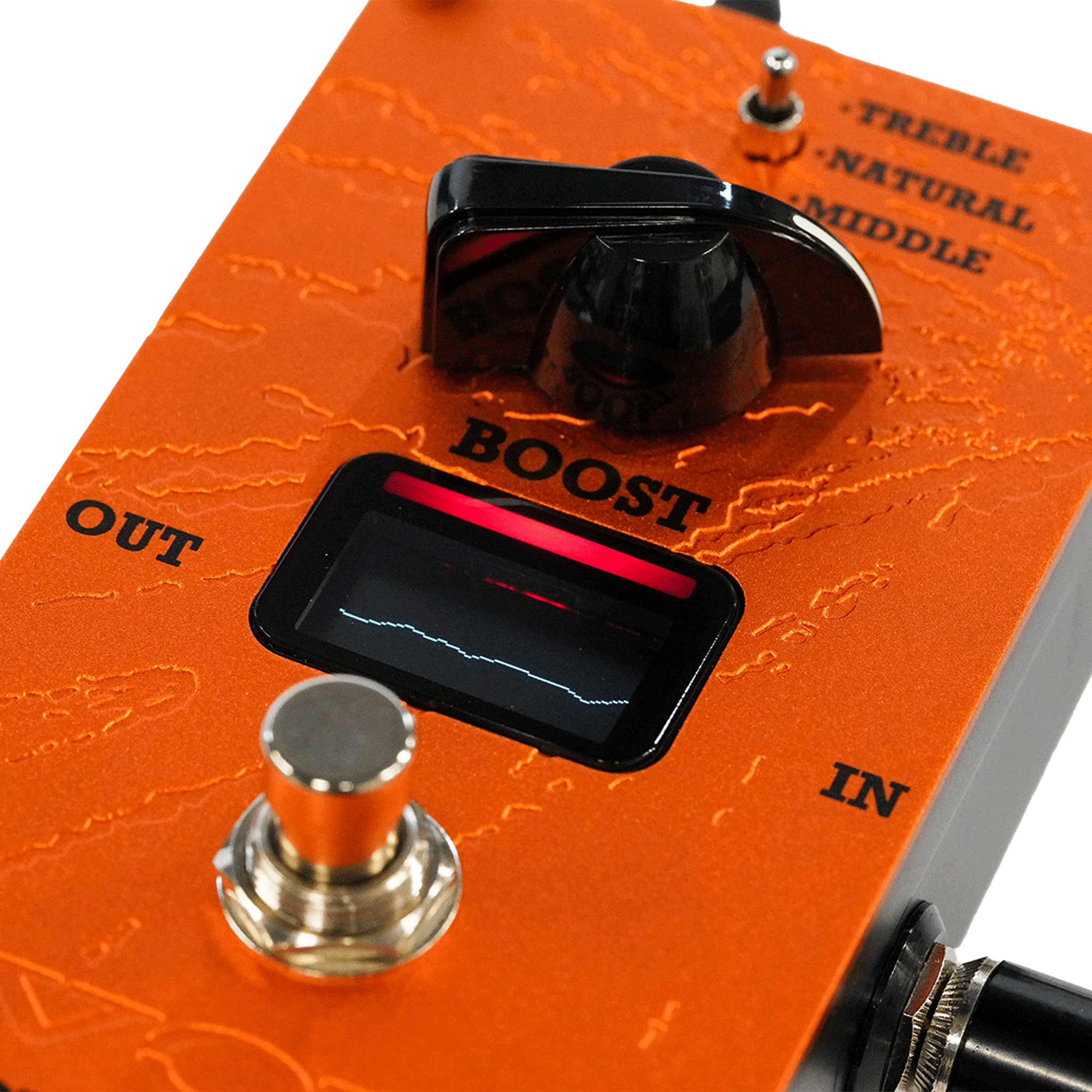 VOX 王道のロックサウンドを得ることができる！【Valvenergy 2nd Series  POWER BURST】