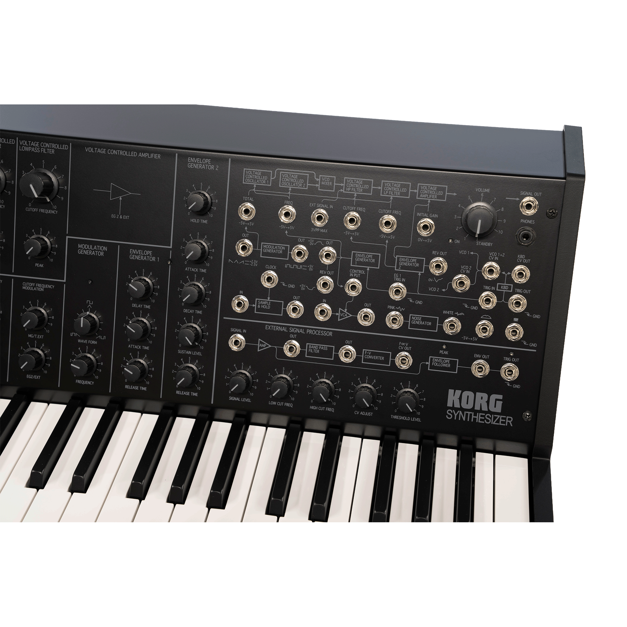 KORG モノフォニック・アナログ・シンセサイザー 【MS-20 mini】