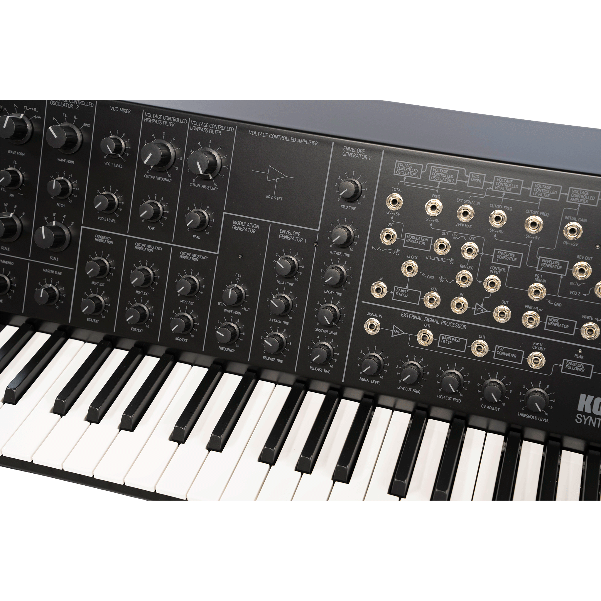 KORG モノフォニック・アナログ・シンセサイザー 【MS-20 mini】