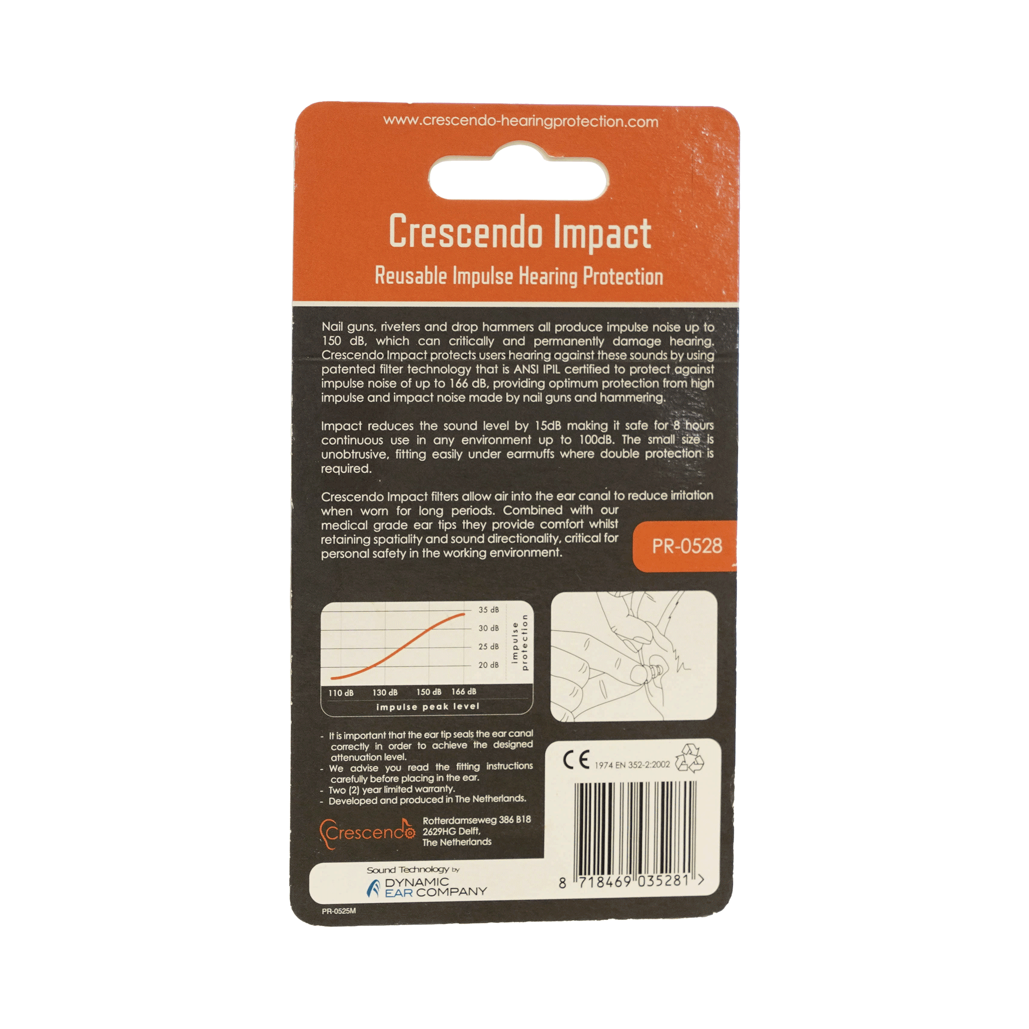 Crescendo 釘打ち機 ハンマー 工具 から耳を守るイヤープロテクター【Impact】